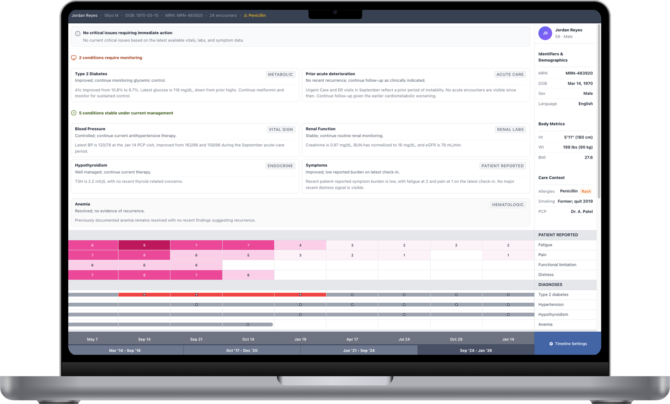 VEHR Technologies, patient timeline interface on iPad